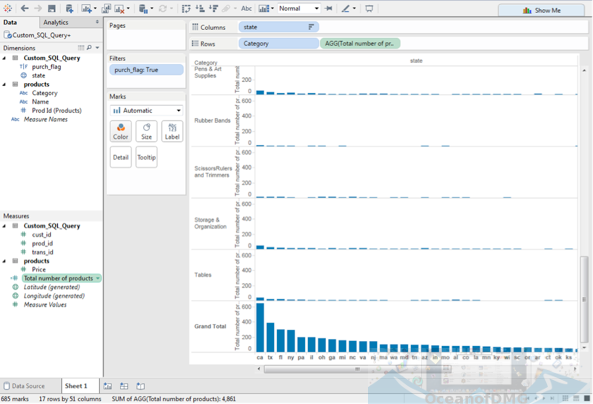 Tableau Desktop Pro 2019.2.3 Win 10.2 MacOS Free Download