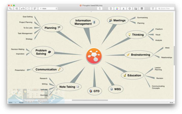 iThoughtsX for Mac Offline Installer Download