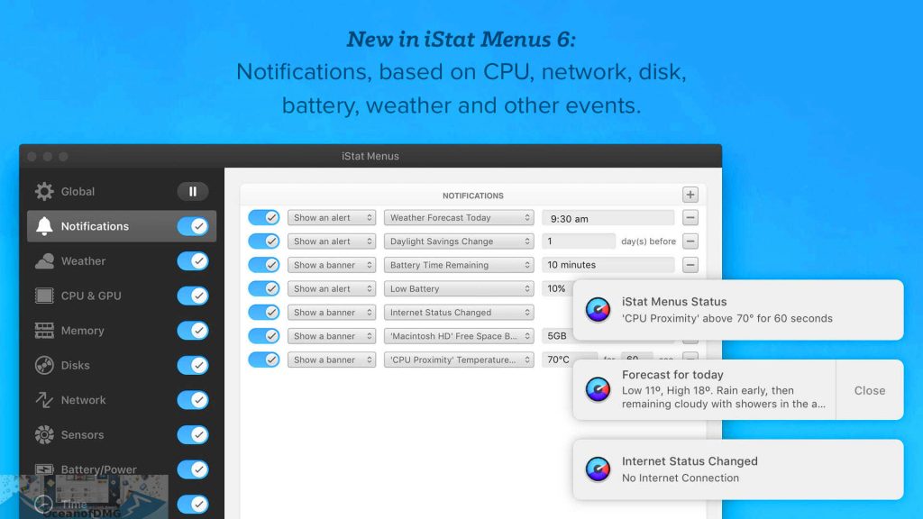 iStat Menus for Mac Latest Version Download-OceanofDMG.com