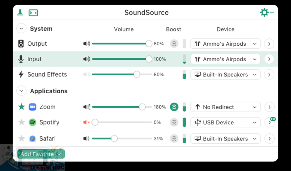 SoundSource for Mac Direct Link Download