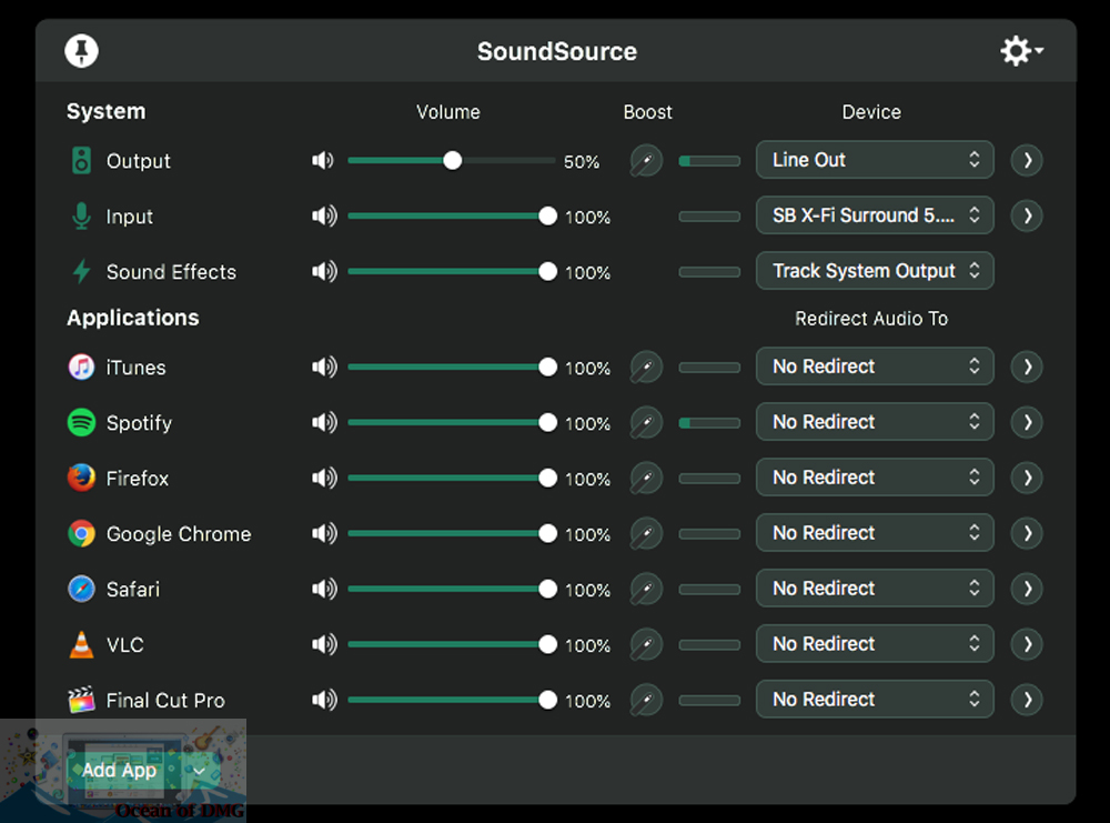 SoundSource for Mac Latest Version Download